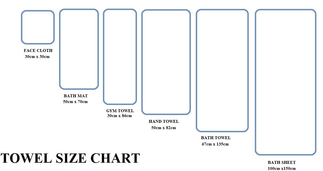 Towel Size Guide Bermondsey Table Cloth Hire London